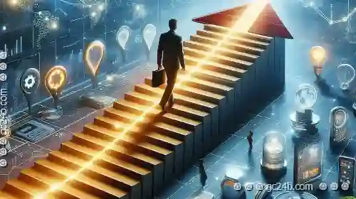 Elevating the User Journey